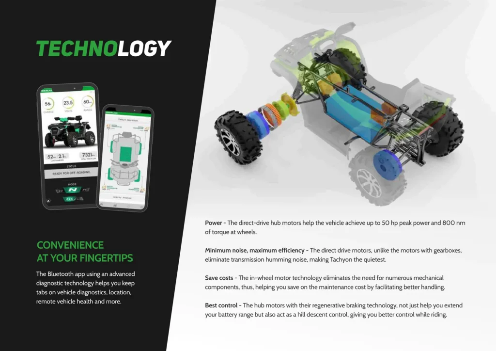 Tachyon App and Powertrain